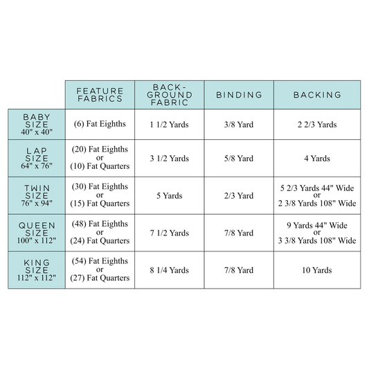 Kitchen Table Quilting | The Helen Quilt