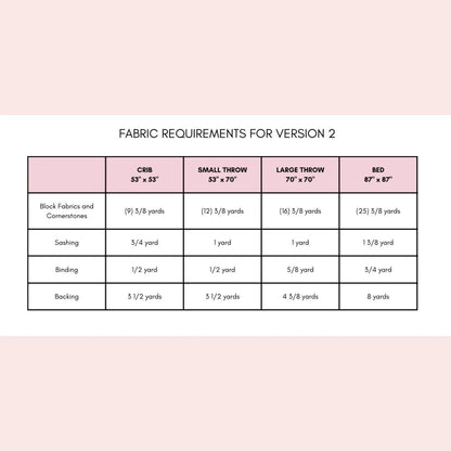 Prairie Quilt Co | Birdling Quilt