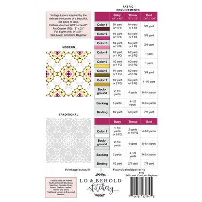 Lo & Behold Stitchery | Vintage Lace