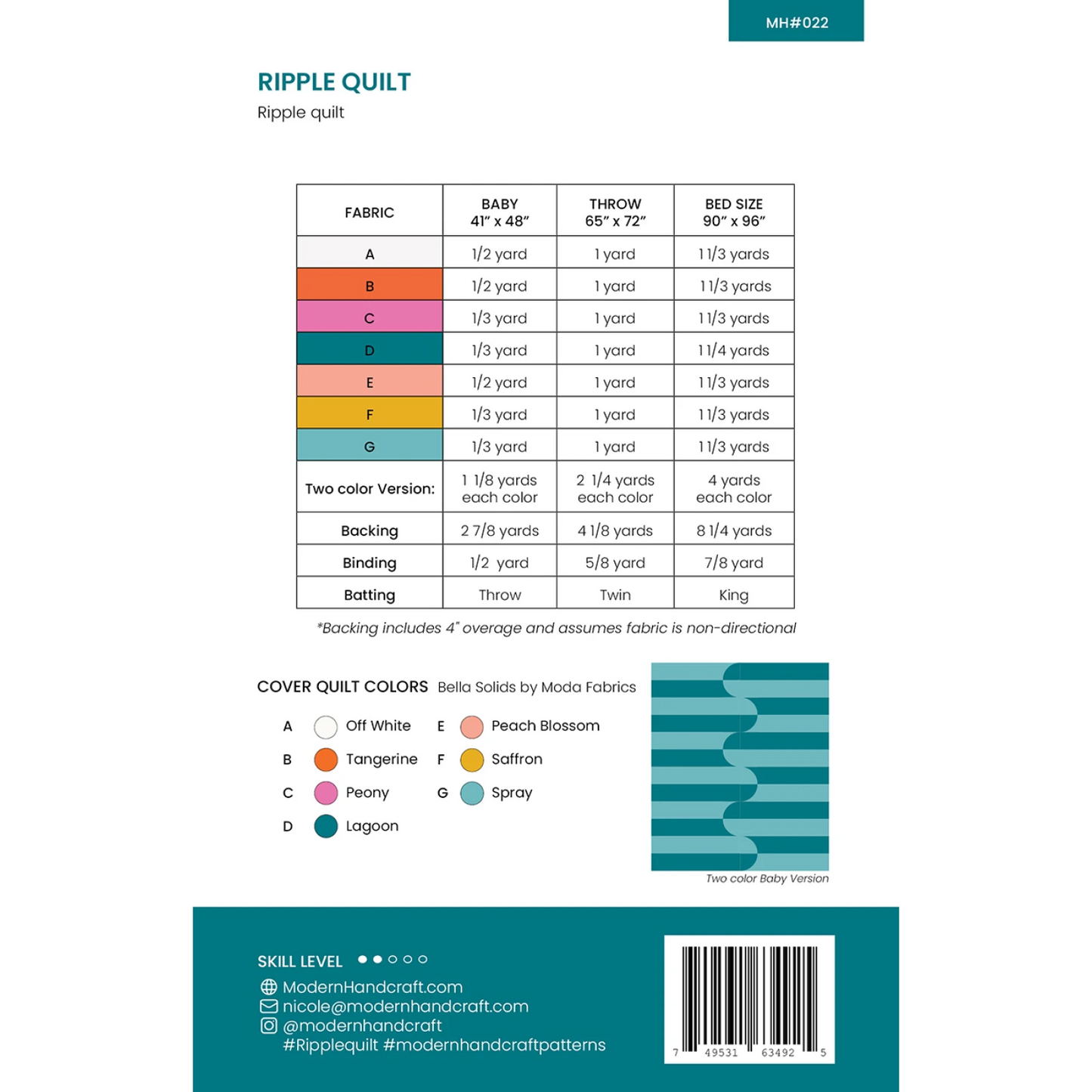 Modern Handcraft | Ripple