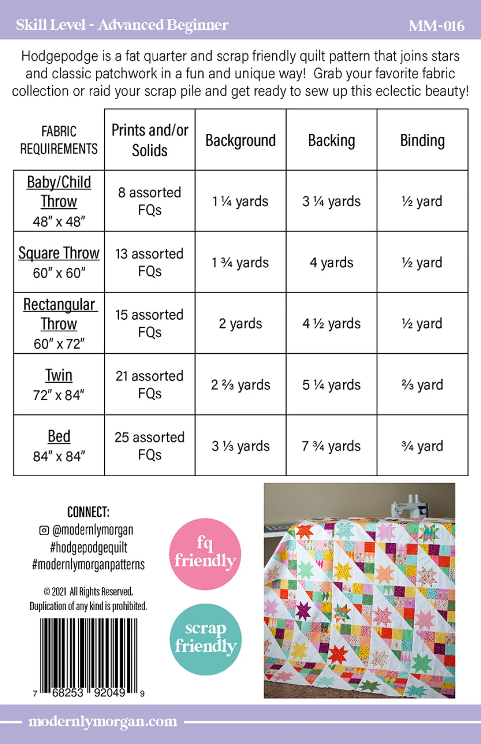 Modernly Morgan | Hodgepodge