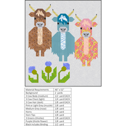 Sew Fresh Quilts | Mini Coos