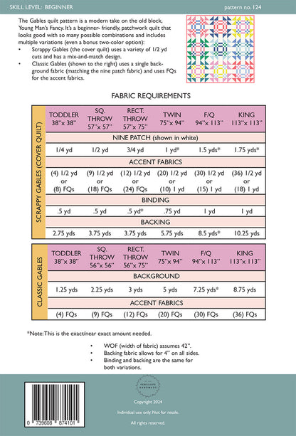 Penelope Handmade | Gables