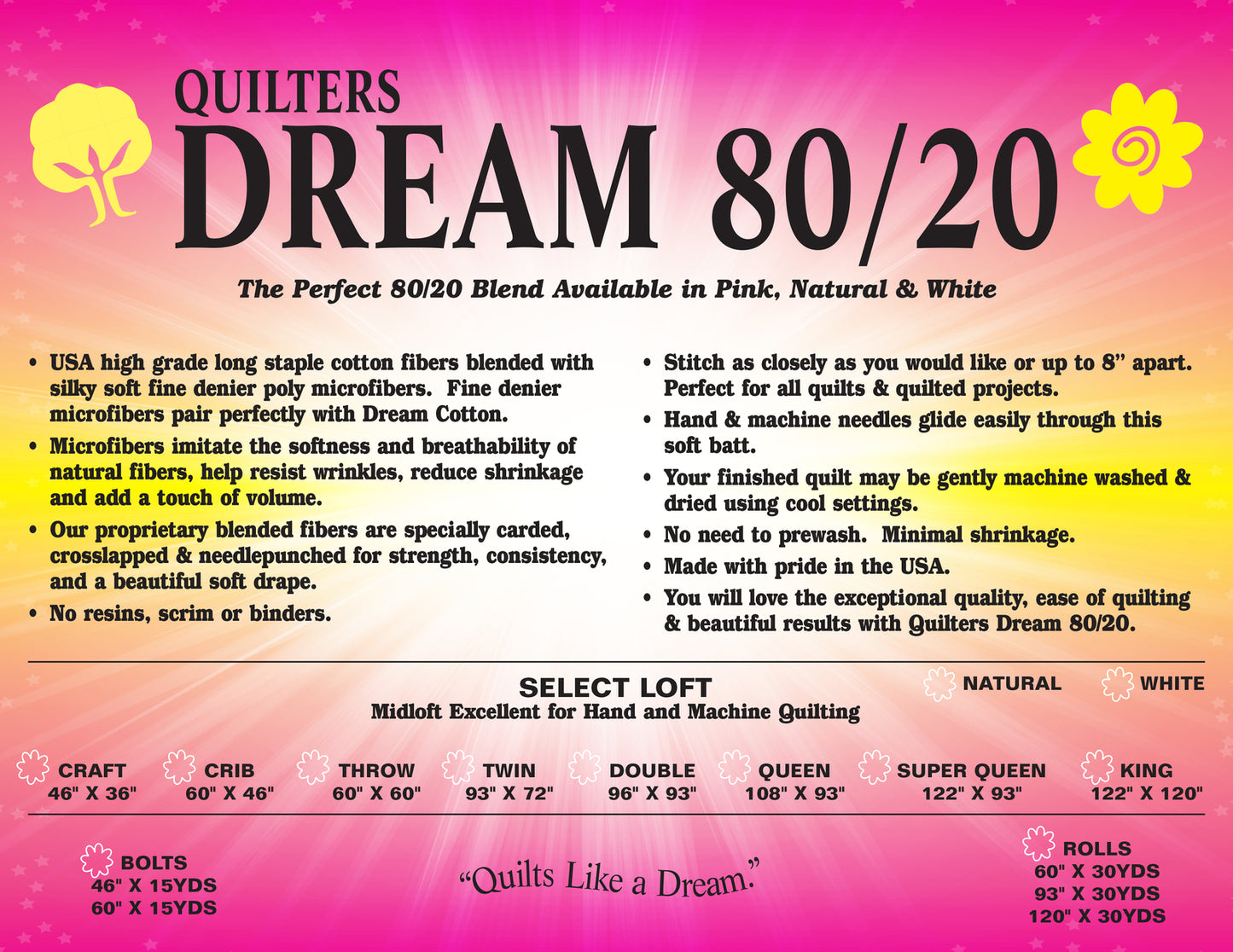 Quilters Dream Batting | Natural 80/20 Cotton Polyester