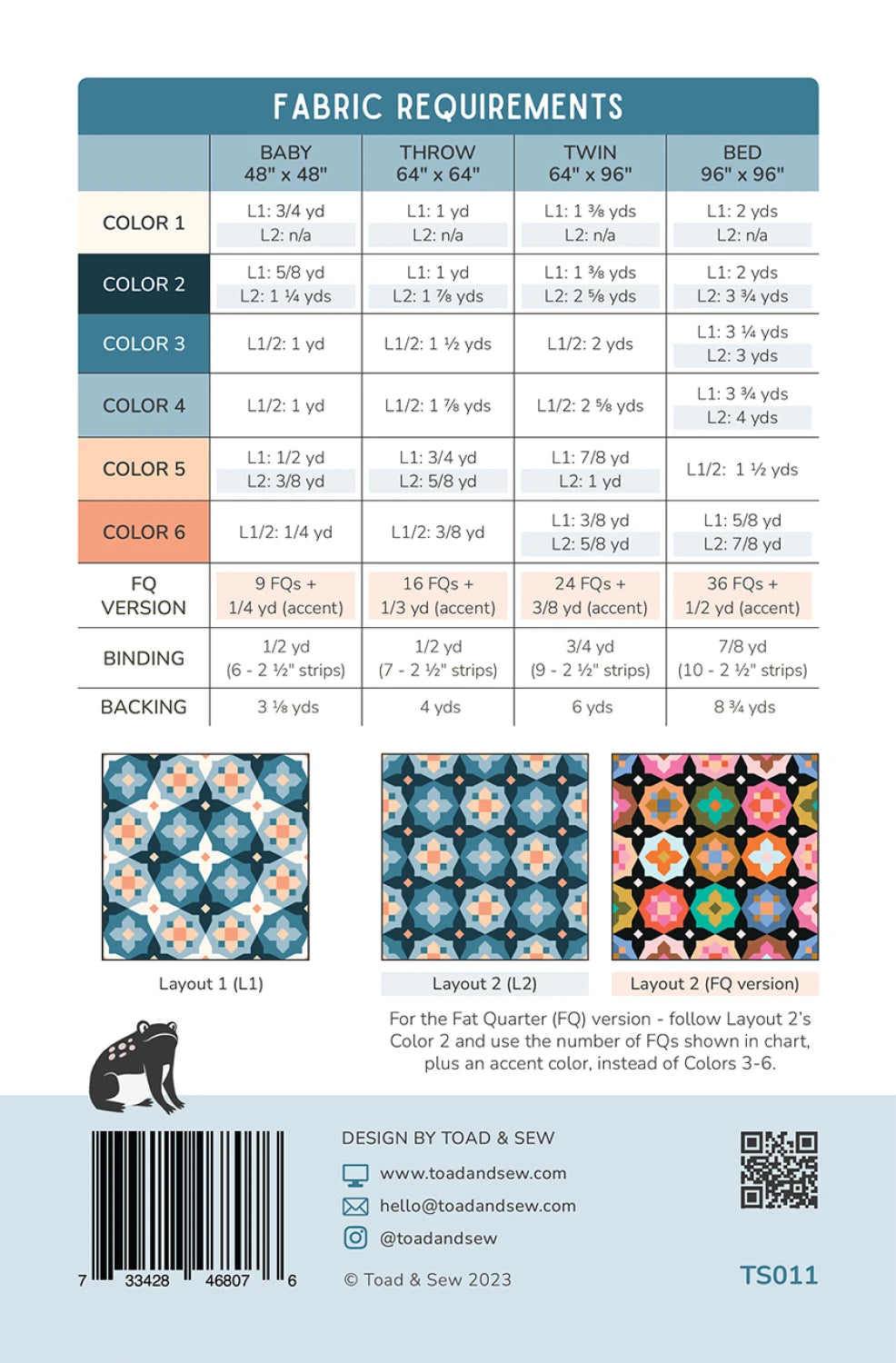Toad & Sew | Garden Glow